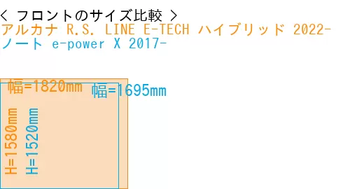 #アルカナ R.S. LINE E-TECH ハイブリッド 2022- + ノート e-power X 2017-